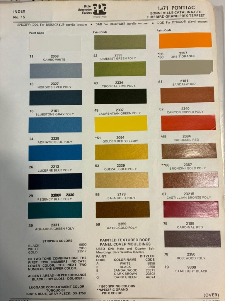 1971 GTO colors